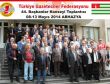 Tgf Başkanlar Konseyi Abhazya’da Yapıldı